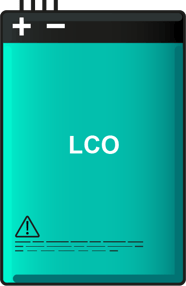 LCO - Phone